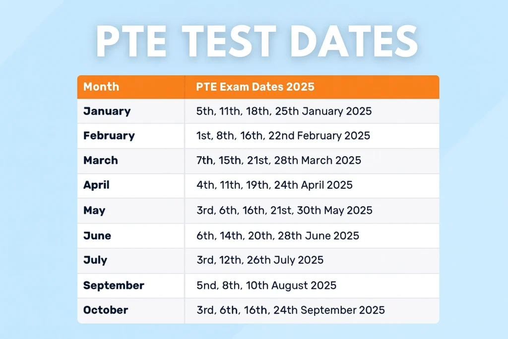pte exam test dates